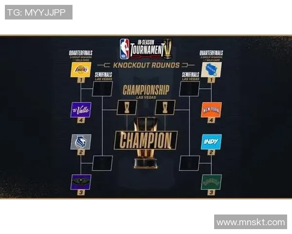 NBA季中锦标赛观察与分析：赛事格局变化与球队表现深度剖析