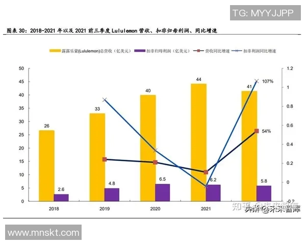 体育数字藏品发展趋势与未来市场前景深度分析