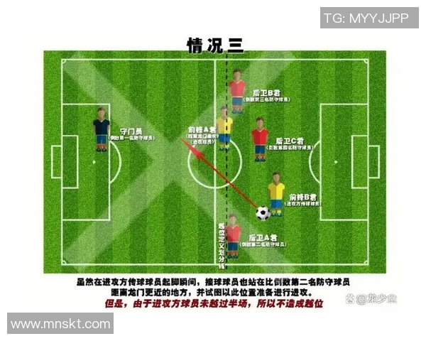 足球比赛最后15分钟战术调整对比赛结果的深远影响与关键作用分析