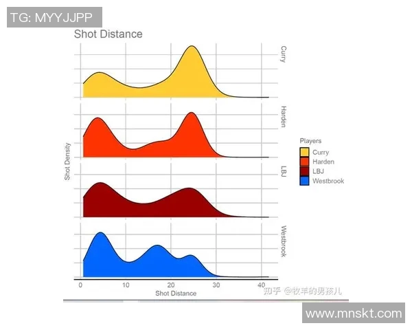 NBA球员职业生涯伤病恢复案例研究