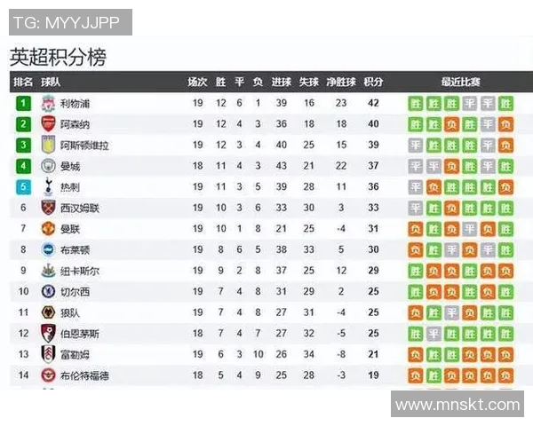 球队排名变化解析