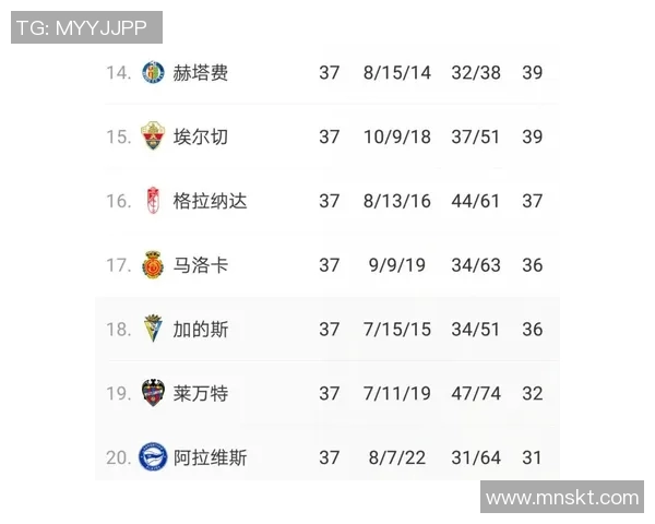 冷门赛事预测:足球黑马队伍潜力分析 冷门赛事预测:足球黑马队伍潜力分析