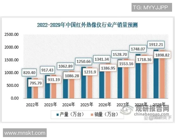 深度解析火箭队最新动态与未来发展趋势全面预测 深度解析火箭队最新动态与未来发展趋势全面预测